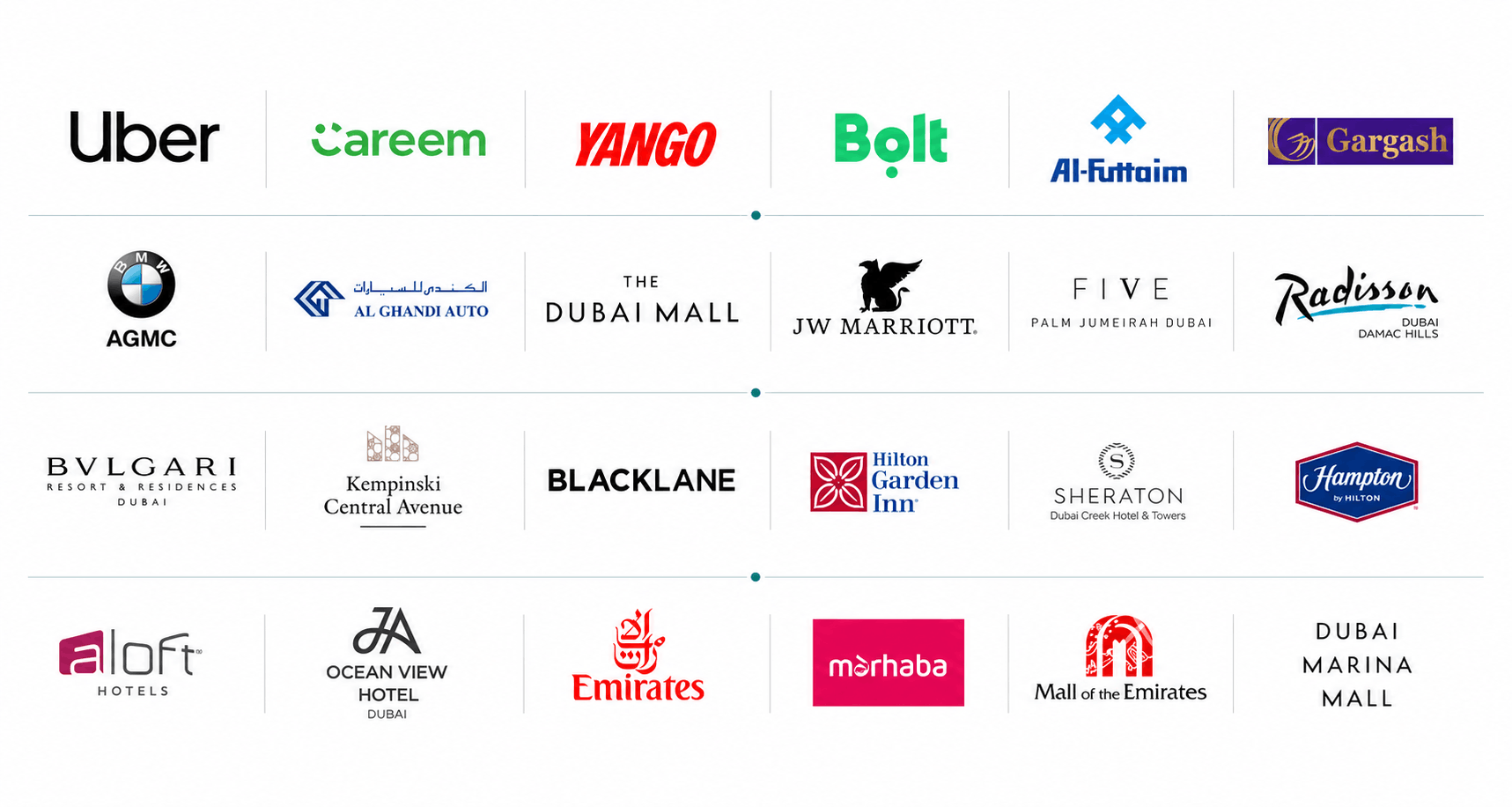 Our Valued Partners